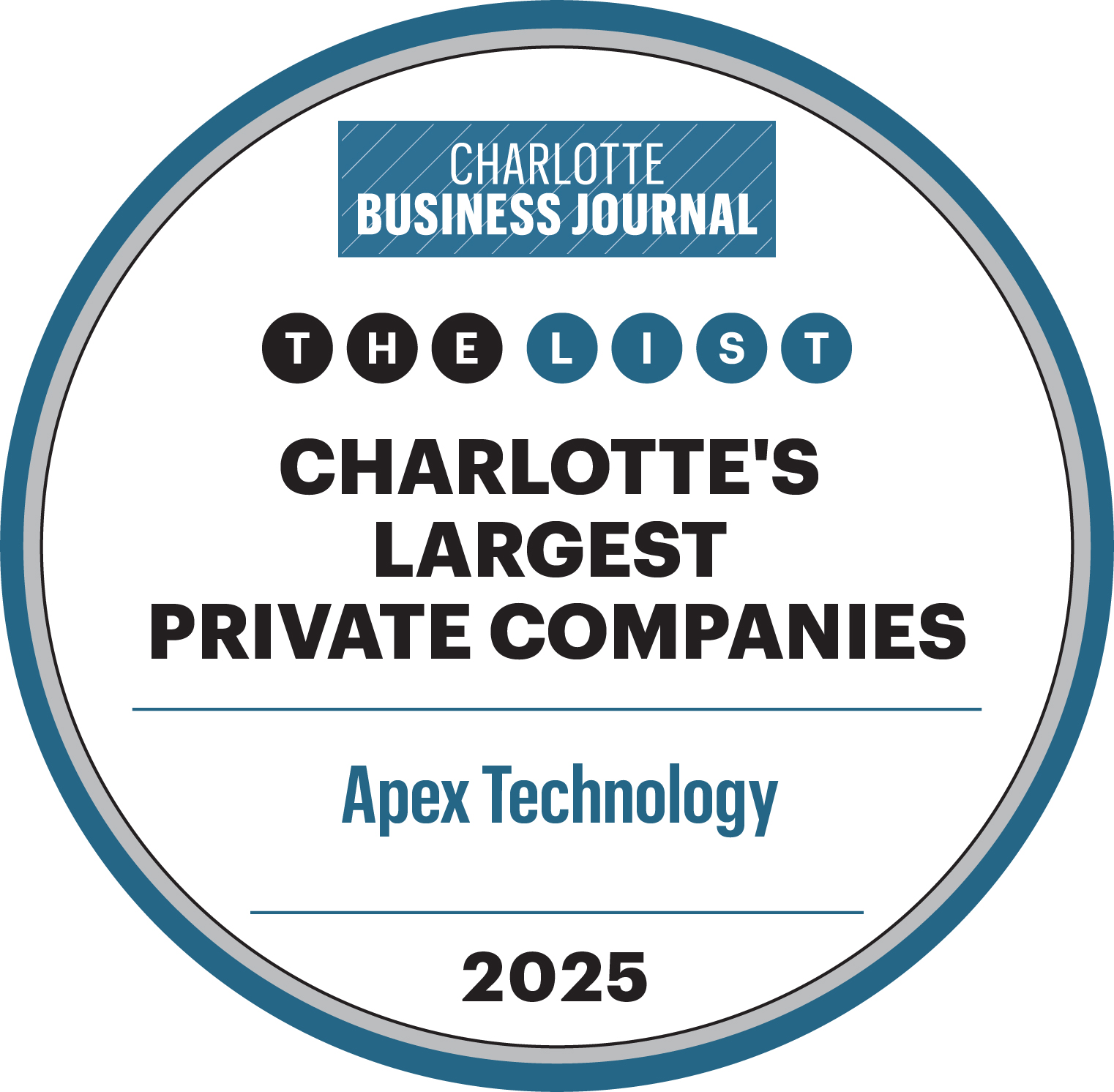 Charlotte Business Journal Largest Private Companies 2025