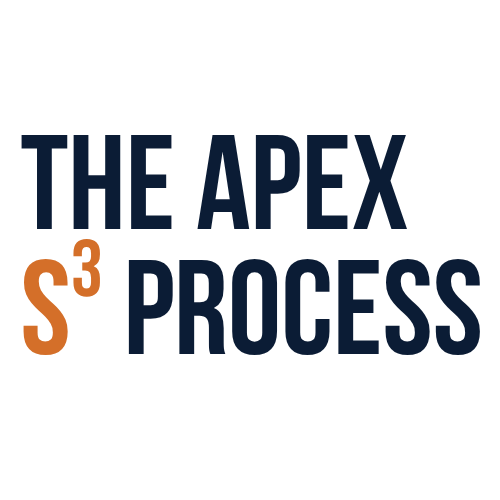 The Apex S3 Process diagram