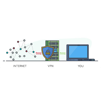 If You Think a Consumer-Grade VPN is Worth It, Think Again